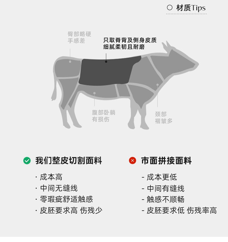 猛牛沙发